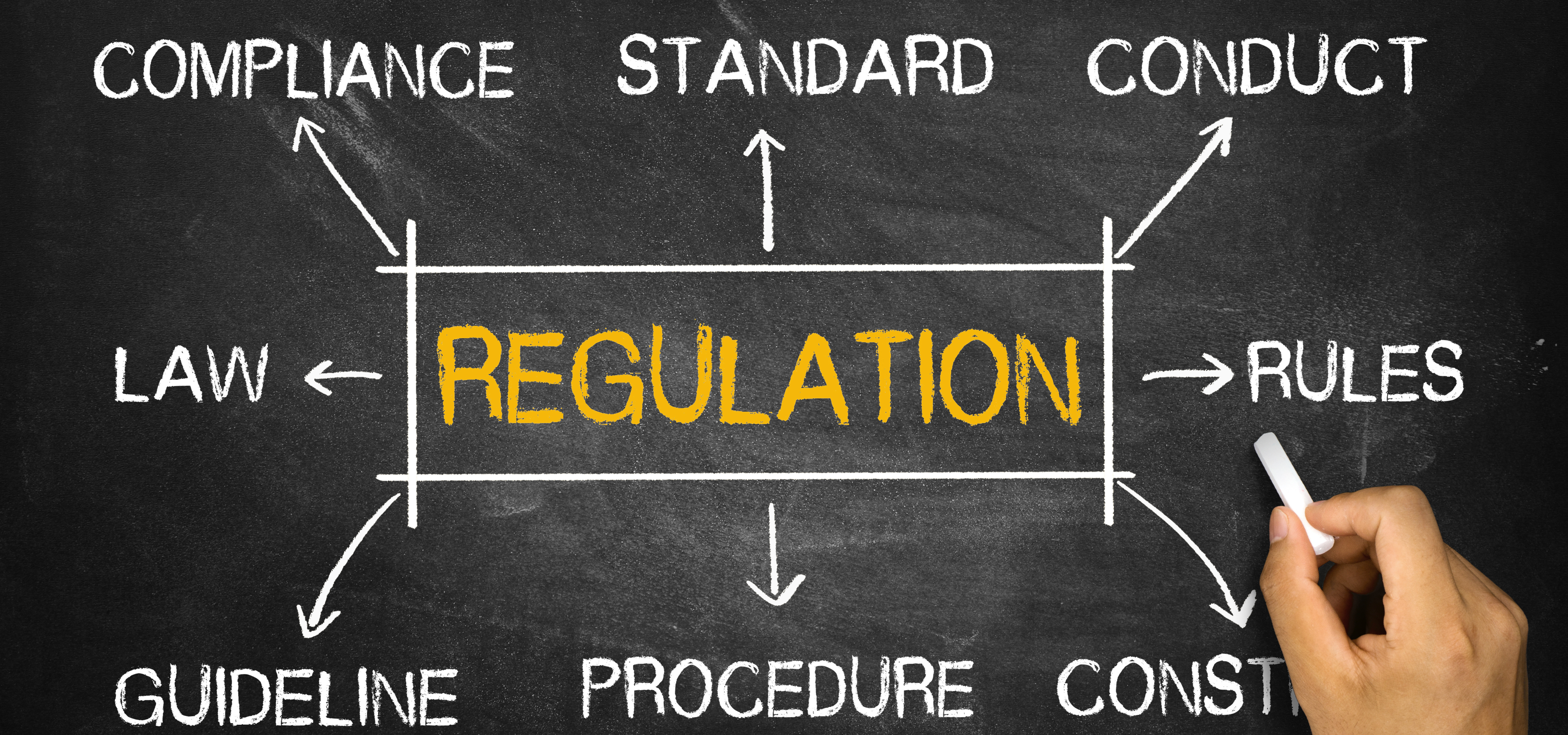 Navigating the Landscape of UK Regulatory Law: A Comprehensive Overview